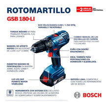 Rotomartillo Inalámb Bosch Gsb 180-li 18v 2 Baterías Maletín