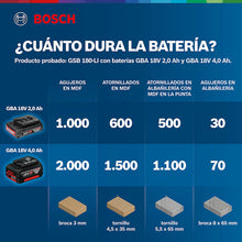 Rotomartillo Inalámb Bosch Gsb 180-li 18v 2 Baterías Maletín