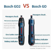 Destornillador Inalámbrico Bosch Professional Go 3.6v Azul